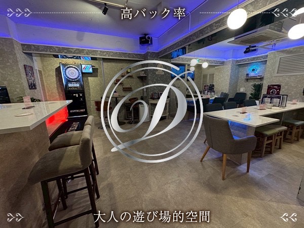 店舗の写真