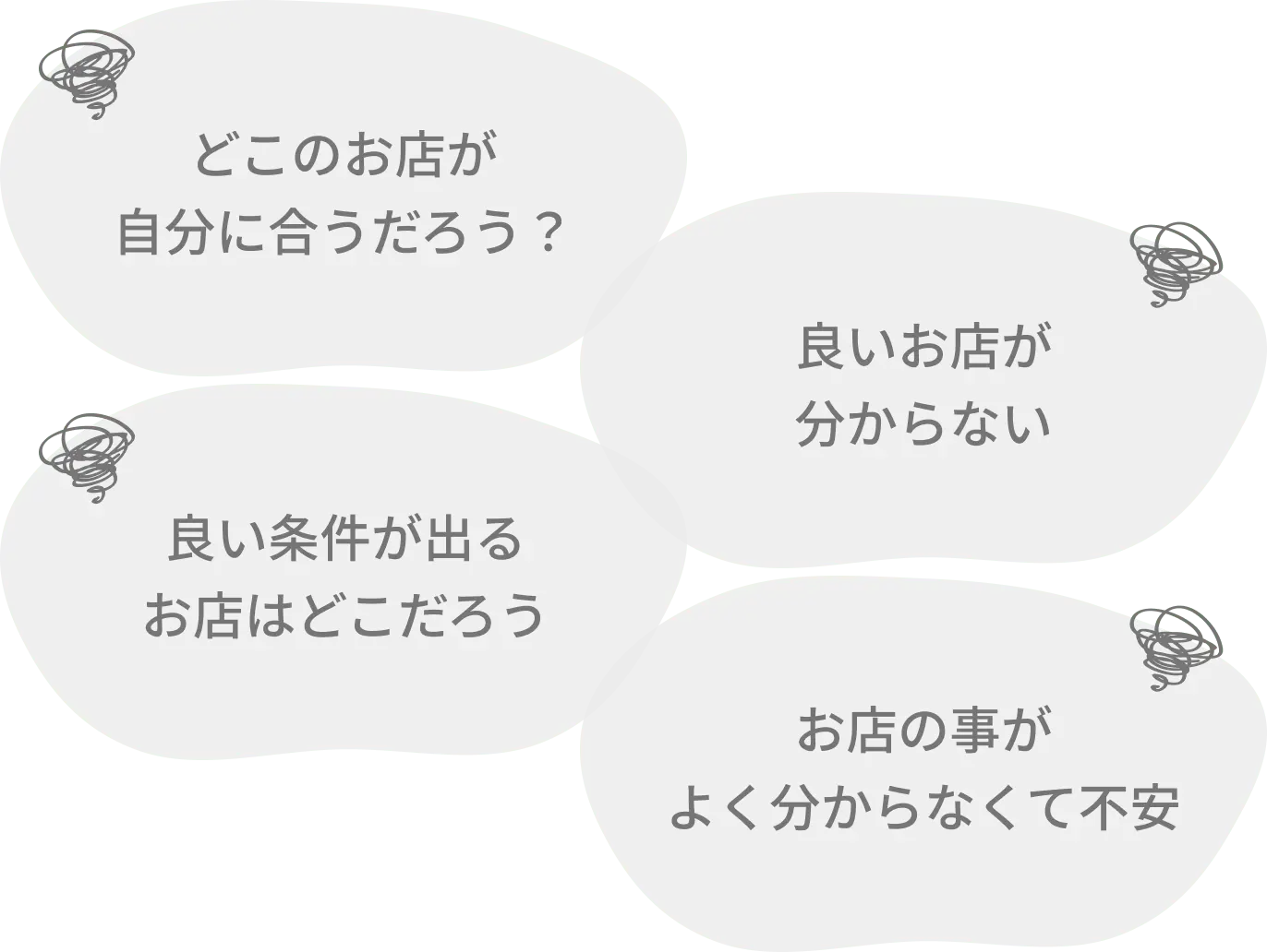 どこのお店が自分に合うだろう？良いお店が分からない。良い条件が出るお店はどこだろう。お店のことがよく分からなくて不安。