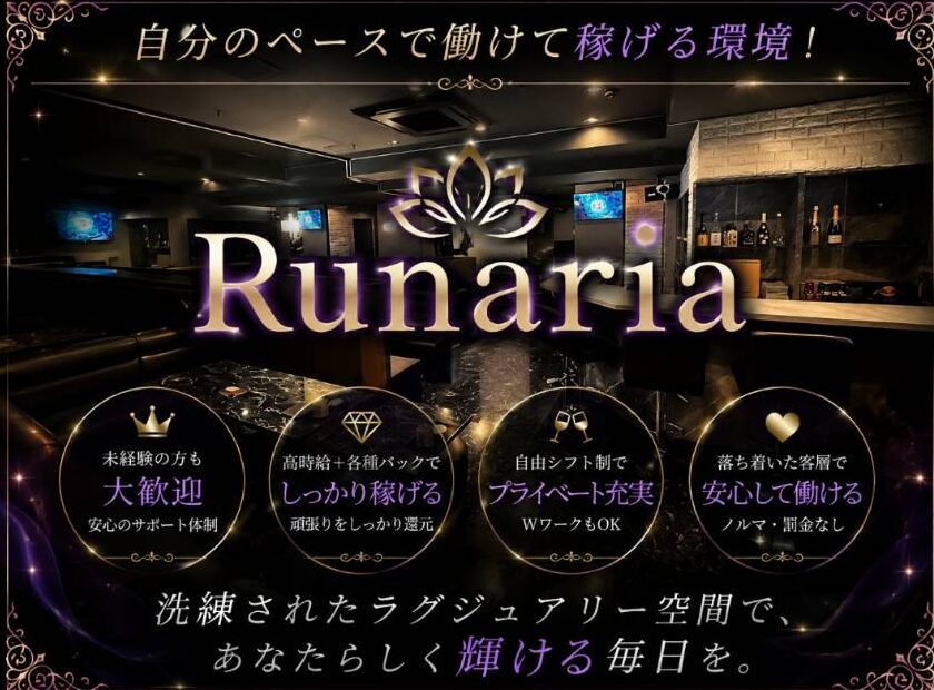 店舗の写真